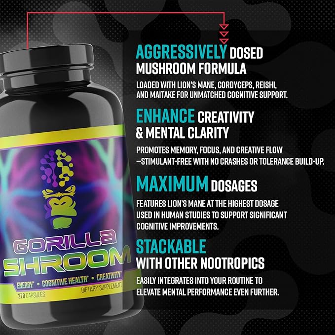 Gorilla Mind Shroom Nootropic Mushroom Supplement (6700mg) - 270 Capsules/Includes Lions Mane Cordyceps Reishi Maitake/Increased Energy Immune Modulation Enhanced Cognitive Functioning