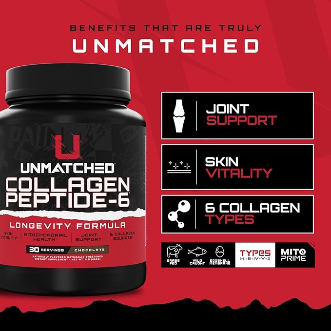 Unmatched Collagen Peptide-6 | Multi-Source Collagen Powder with Vitamin C Biotin &amp Hyaluronic Acid | Supports Skin &amp Joint Health | 30 Servings (Chocolate)