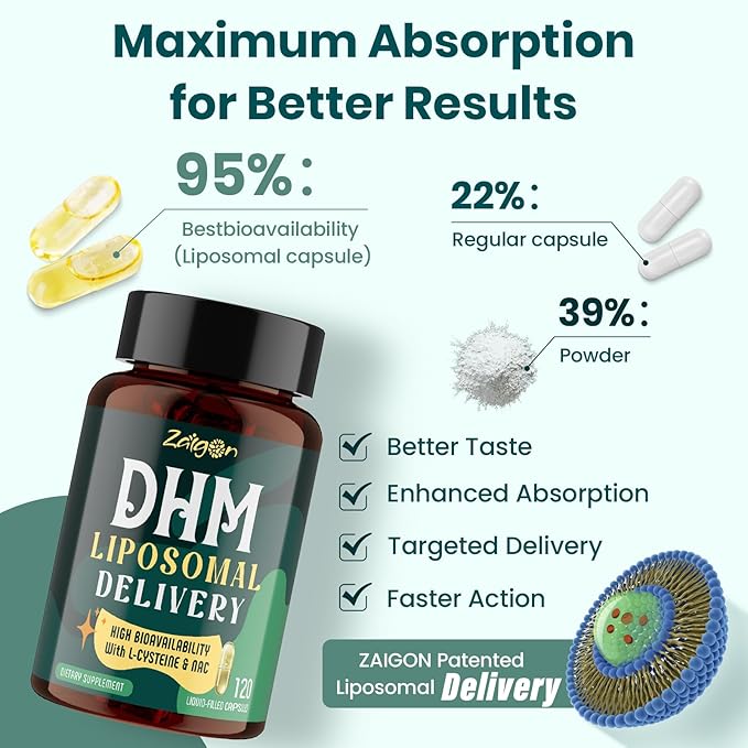 Zaigon Liposomal DHM Supplements 1000 mg dihydromyricetin with l-cysteine Milk Thistle Electrolytes Ginger NAC L-Theanine &amp Vitamin B for Recovery After Drinking &amp Liver Support 240 Cap