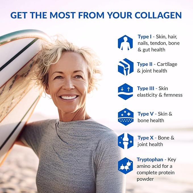 BioTrust Ageless Multi Collagen Peptides Powder – 5 Types (I II III V X) – Vanilla Collagen Powder for Women &amp Men – Hydrolyzed Protein – Grass Fed Beef Fish Chicken Eggshell Membrane
