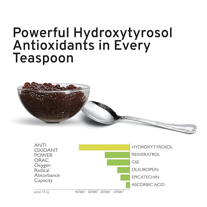 Organic Olive Leaf Extract Capsules PowerUp Pearls by OLIVIE Hydroxytyrosol Supplement Antioxidant Polyphenols Immune &amp Brain Support 100g