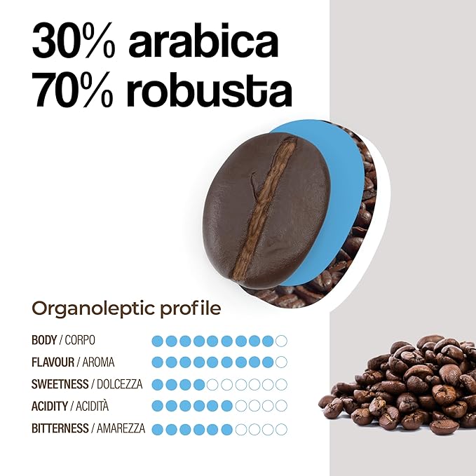 Dongiò Caffè - Capsule compatibili con Lavazza Blue 40 (40 Count Espresso Napoli)