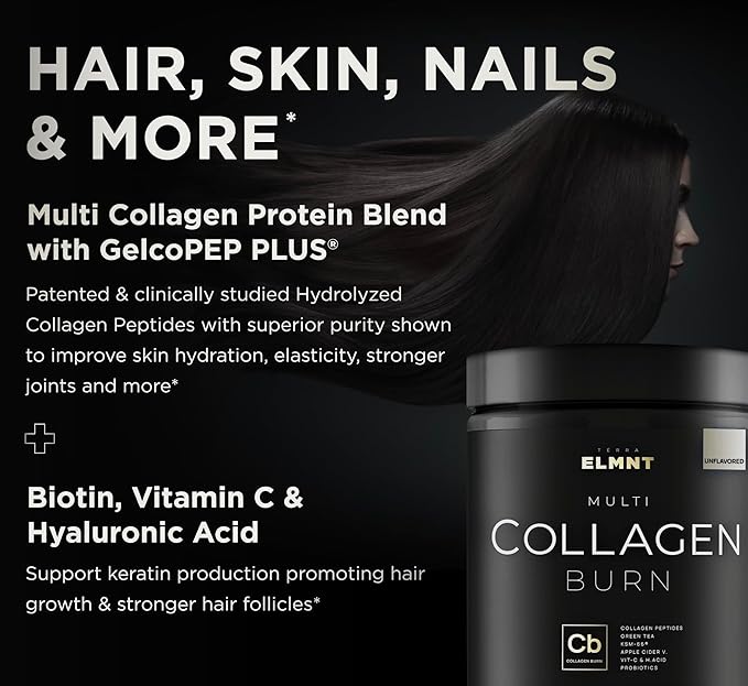 Super Collagen Powder for Women Weight Loss + Beauty w. Probiotics Hyaluronic Acid ACV KSM-66 Biotin - Premium Multi Collagen Peptides Protein Supplement Colageno for Women (Unflavored)