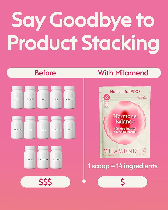 milamend Hormone Balance for Women 40:1 Myo-Inositol D-Chiro Inositol Supplement + CoQ10 ALA &amp Amino Acids – Fertility Ovarian &amp Cycle Support – Unsweetened Hibiscus Tea Powder – 30-Day Sup
