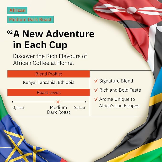 Horn of Africa Signature Reserve Espresso Blend - Medium Dark Roast Coffee Beans Freshly Roasted To Order Drip Grind Coffee Specialty Grade Fair Trade and Non-GMO African Espresso Beans - 5LB