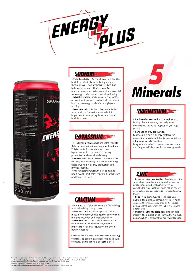 Energy Plus Guarana Energy Drink 80mg Caffeine Low Calorie ABCE Vitamins Minerals &amp Amino Acids (250ml) 8.4oz Pack of 24
