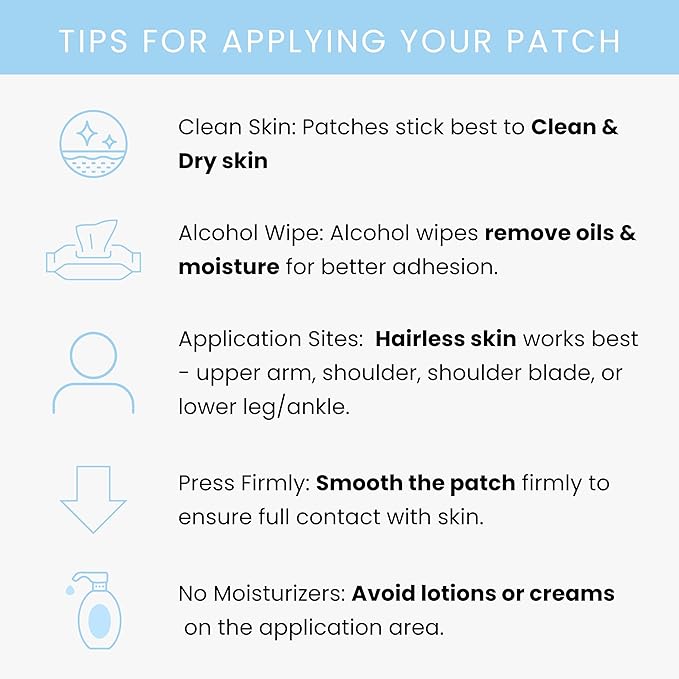 The Patch Remedy Happy &amp Relax Patch Kit - Patches with 5-HTP L-Theanine Rhodiola Rosea Inositol Vitamin B6 Vitamin D3 Ashwagandha Lemon Balm Valerian Passionflower