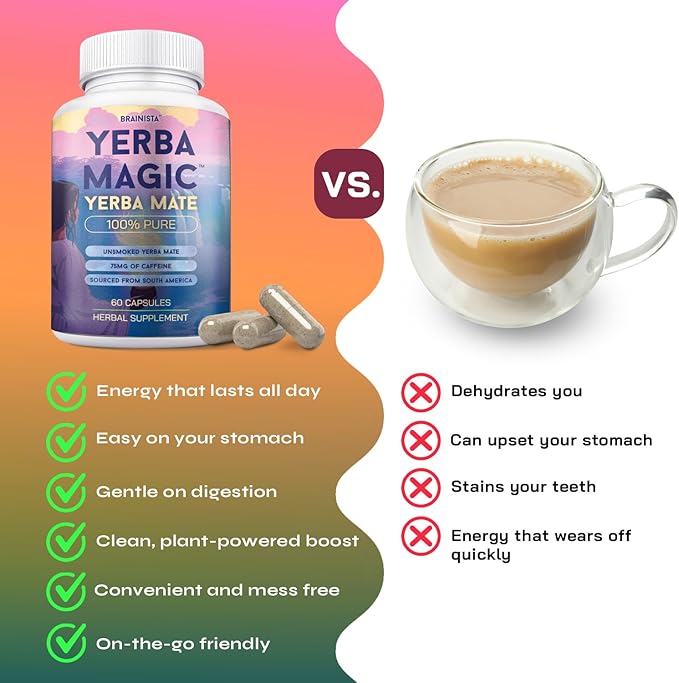 Yerba Magic Yerba Mate Capsules - 100% Pure Extract High Potency Energy &amp Focus - 75mg Clean Caffeine Yerba Mate Pill No Jitters No Fillers - Unsmoked South American Sourced - 60 Day Supply