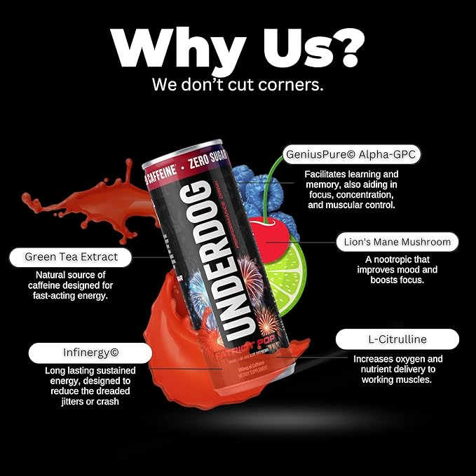 Underdog Performance Energy Drink Patriot Pop Nootropics Green Tea Extract Citrulline Clean Sugar Free Fast &amp Slow Release 249mg Caffeine per Serving No Artificial Additives 12 Pack