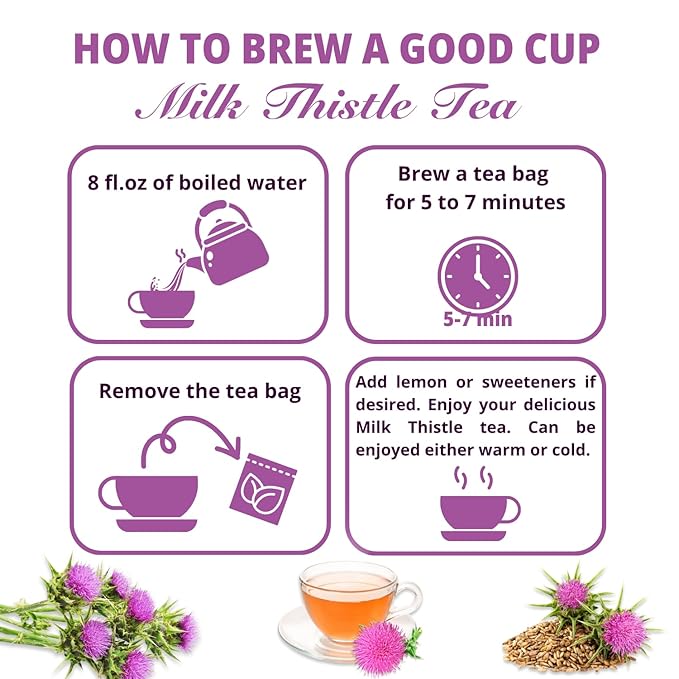 VIDA FARM Milk Thistle Tea Bags - 125 Count 100% Natural Seeds and Leaves Dried Herbal Tea Sugar Free Caffeine Free