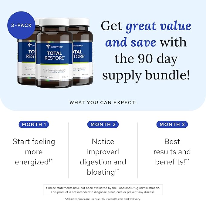 Gundry MD Total Restore Gut Lining Support Digestive Supplement for Gastrointestinal Wellness Gut Health Supplement Gut Health for Women and Men 90 Capsules (3)