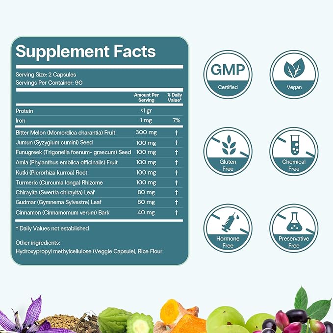 Curalin Blood Sugar Complex: 9 Herb Blend Cinnamon Bitter Melon Gymnema for Glucose Metabolism &amp Energy Support - Busy Workers &amp Senior Adults - Stress Lifestyle &amp Healthy Aging - 2 Trials
