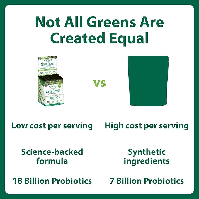 MacroLife Macro Greens Powder 38 Superfood Probiotics Antioxidants Digestive Enzymes &amp Adaptogen Supplement - Daily Super Green Juice &amp Smoothie Mix Packets - Non-GMO Vegan Gluten-Free - 12 Se