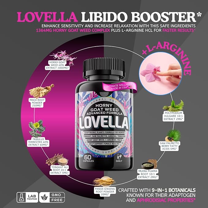 Hornygoatweed Women - Libido Booster for Women Mood Energy Fast Acting Libido Supplement w. Maca Root Female Libido Booster w. Ginseng Tribulus Hormone Balance Support Enhancer Pills - 60ct USA