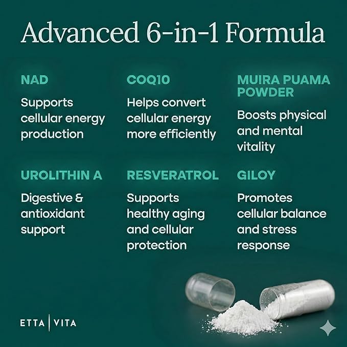 Liposomal NAD+ Supplement - Resveratrol Urolithin A CoQ10 &amp Muira Puama (Made in USA) NAD Supplement for Natural Energy Brain Fog Digestion Detox Gut Health Microbiome NR NMN Replacement