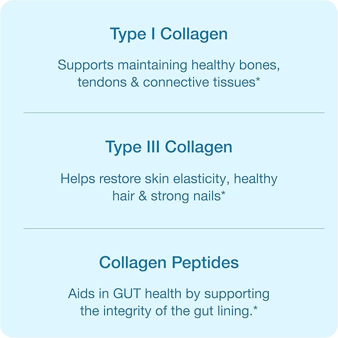 Sandhu's Grass-Fed Hydrolyzed Bovine Collagen Peptides Powder Unflavored | Supports Youthful Skin Hair Nails Mobility &amp Flexibility | for Men &amp Women | 1 lb 22 Servings
