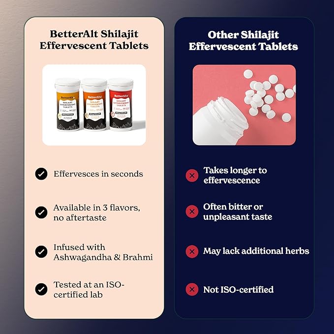 Better Alt Effervescent Tablets (600mg) | Ashwagandha &amp Brahmi| Helps with Energy | Mango Strawberry &amp Orange Flavor (Pack of 3) | 5N Each