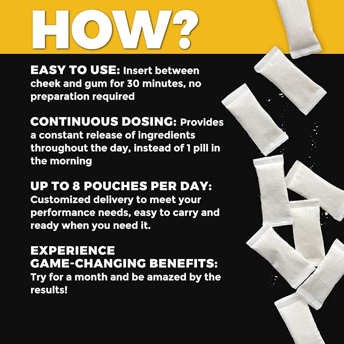 Fully Loaded Alpha Fuel Nootropic Pouches (Variety Fuel) - 5 cans - 15 Pouches per can - Nootropic Energy Pouches with Caffeine Alpha GPC Tyrosine Taurine Guarana and More
