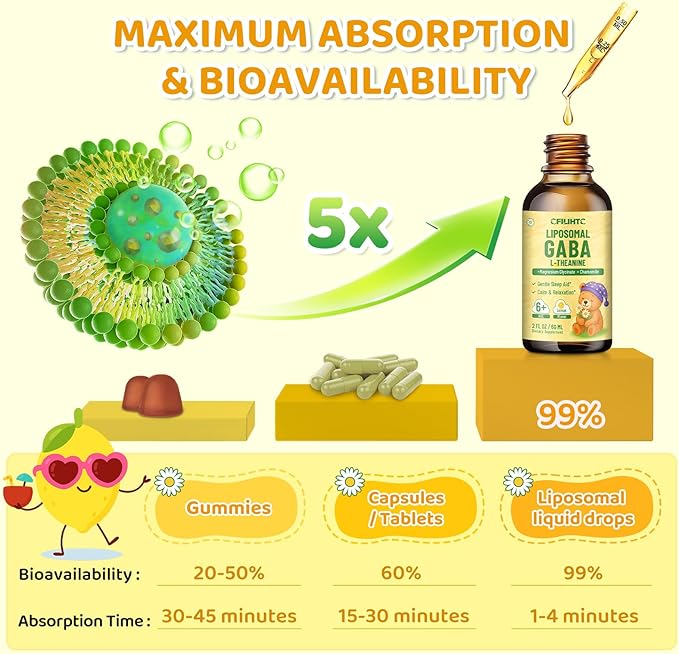 2 Pack Liposomal GABA L-Theanine Drops for Kids - Liquid GABA Supplement with Magnesium Chamomile Lemon Balm &amp Vitamin B6 - Support Relaxation Focus &amp Stress Relief for Kids &amp Adults -