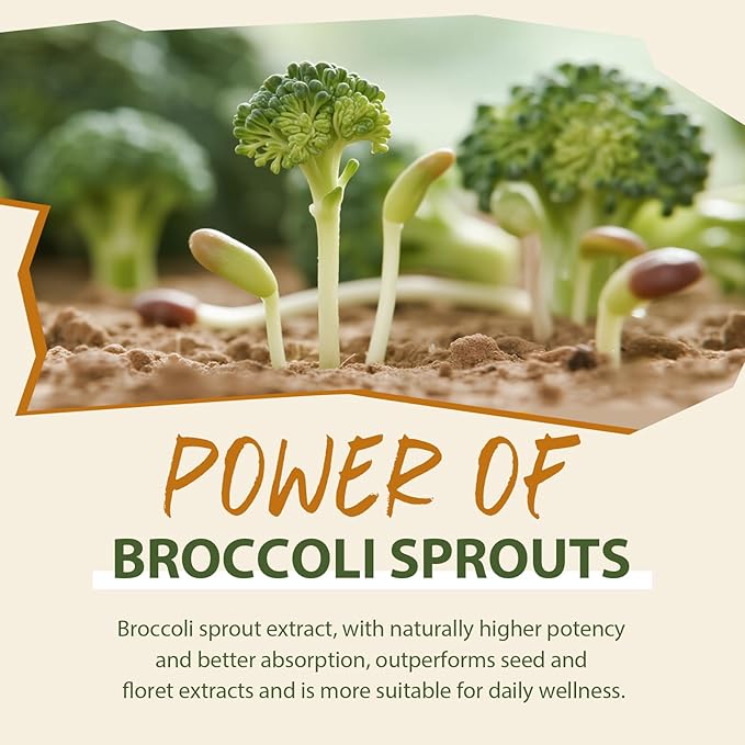 Sulforaphane Supplement from Broccoli Sprouts | NRF2 Activation Antioxidant &amp Detox Support | Broccoli Sprout Powder for Myrosinase and Glucoraphanin | Vegan High Absorption | 30 Servings