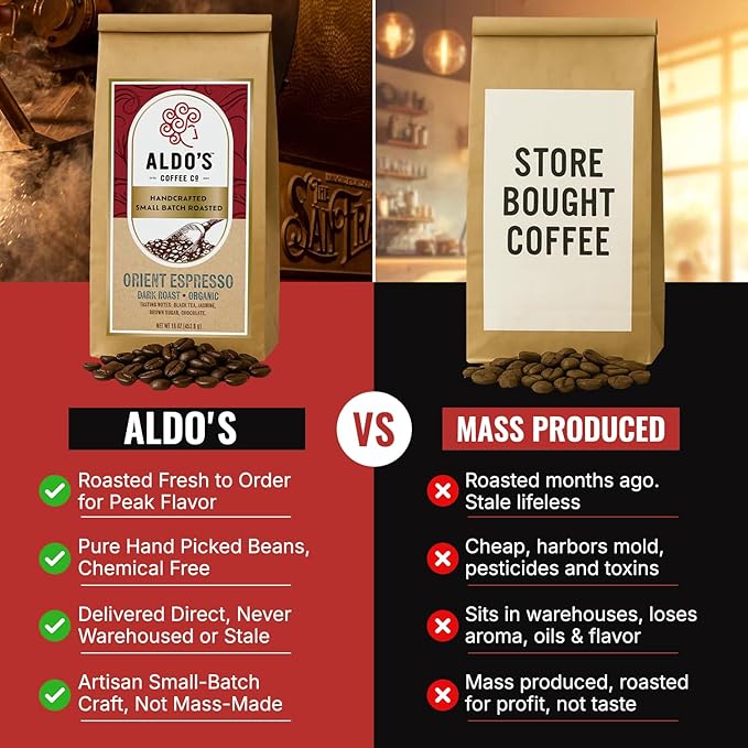 Aldo’s Orient Espresso – Organic Handcrafted Coffee Beans Signature Dark Roast Espresso Blend Small-Batch Artisan Roasted Bold Smooth Low-Acid Coffee (16 oz) (Fine Ground)
