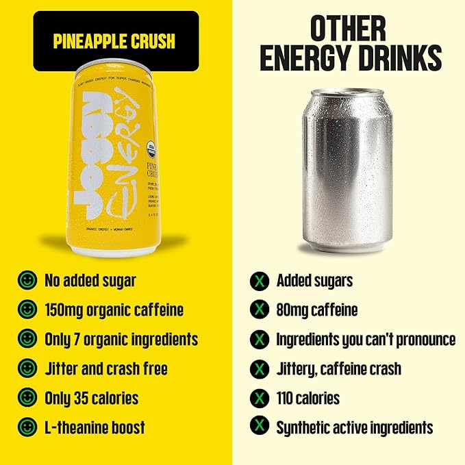 Joggy Energy Drink | Pineapple Crush 12pk (8.4oz) | USDA Organic No Added Sugar Plant-Based Energy with Juice &amp Natural Caffeine + L-Theanine | Pre-Workout Focus Drink | No Jitters Vegan Glute