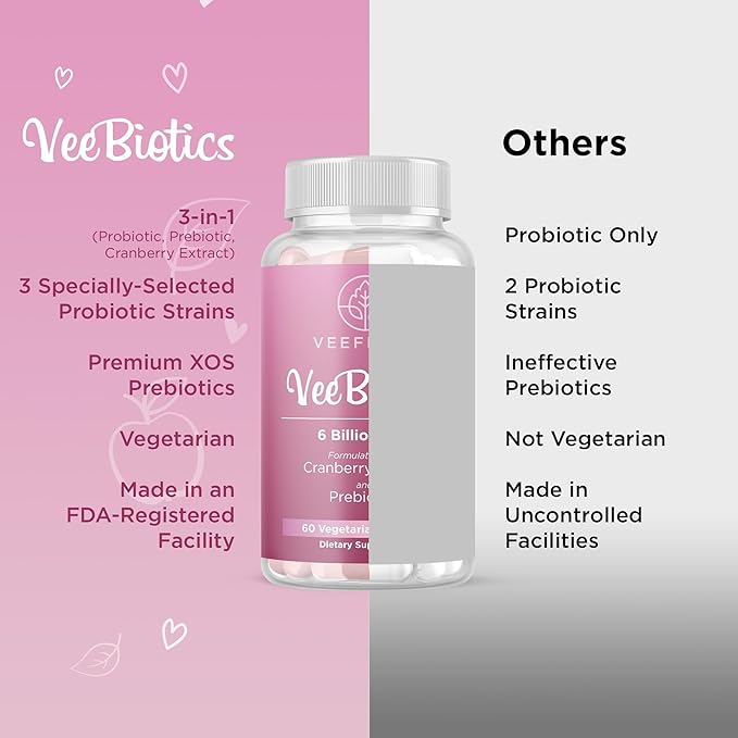 VeeFresh VeeBiotics Cranberry Probiotics for Women - 60 Capsules Women's Probiotics with Prebiotics &amp Cranberry Extract for pH Balance &amp Odor Control Promotes Healthy Vaginal Flora &amp Over