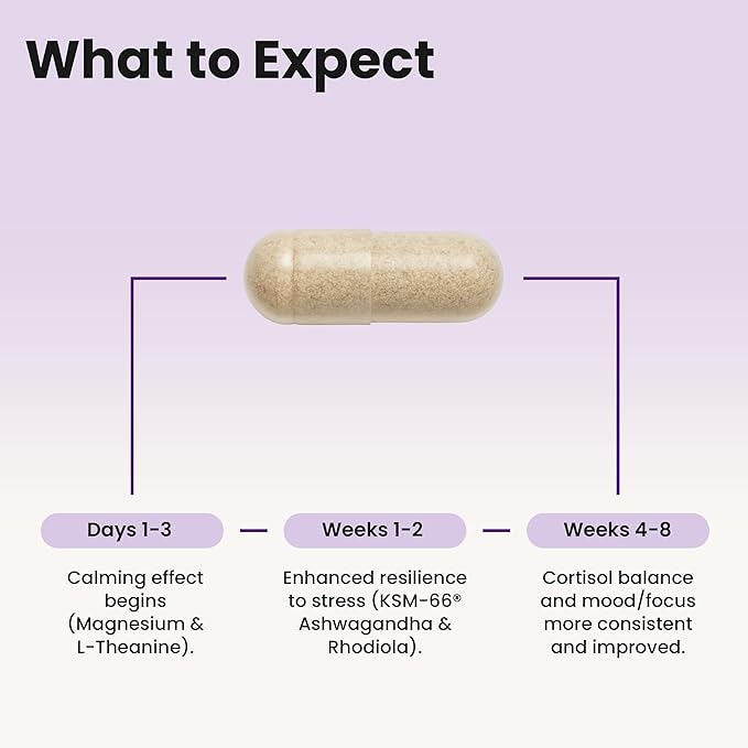 WellPath Rest Valerian Root Sleep Aid with Melatonin Natural &amp Herbal Sleeping Pills and Cortisol Supplements for Women with KSM-66® Ashwagandha &amp L-Theanine - Stress