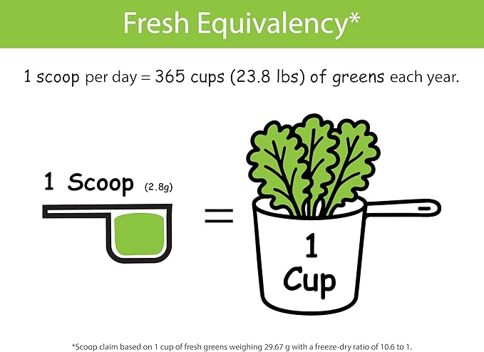 KOYAH - Organic Greens Blend Powder (Equivalent to 30 Cups Fresh Greens): Freeze-Dried Whole-Vegetable