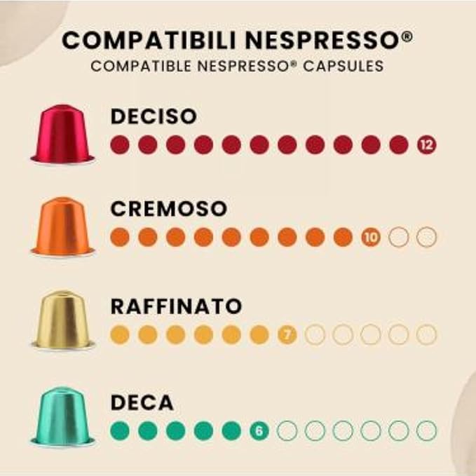 Bialetti Variety Pack Espresso Capsules 60 Pack – Original Line Compatible Pods in Deciso Cremoso &amp Raffinato - Authentic Italian Coffee Selection