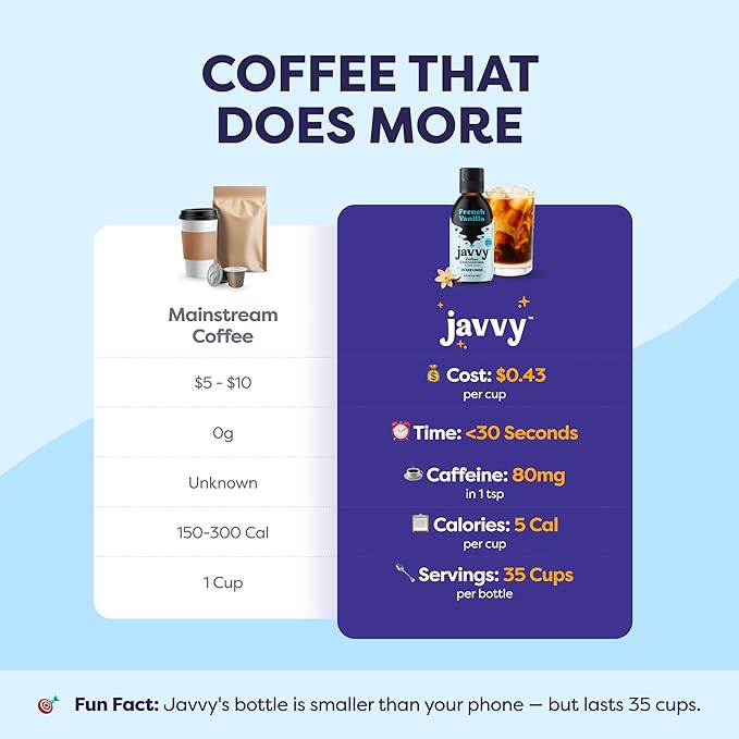 Coffee Concentrate - Cold Brew Coffee Perfect for Hot or Iced Instant Coffees Hot Drinks Cold Brew Concentrate 35 Servings - French Vanilla