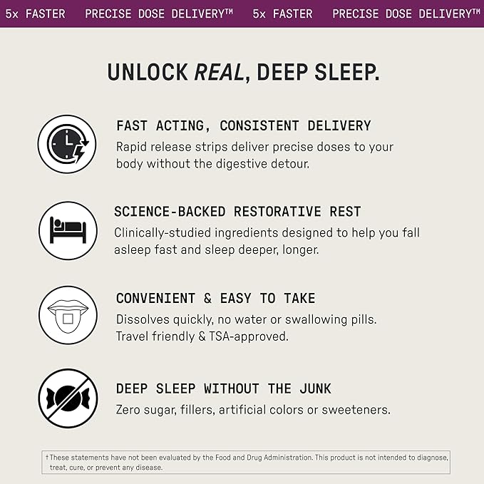 Meche Sleep Rapid Dissolve Strips - Faster Than Melatonin Gummies - Melatonin 5mg L-Theanine Tart Cherry Saffron - Sugar Free Natural Sleep Aids for Adults (30 Sleep Strips)
