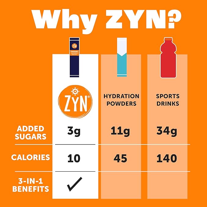 ZYN Electrolyte Drink Mix Hydration Packets BlackBerry Dragonfruit Electrolytes Powder Hydration Packets w/Turmeric Curcumin Vitamin C &amp D Zinc Hydrate &amp Recover Electrolyte Powder Pack