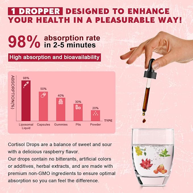 (4 Pack) Cortisol Liquid Drops for Women - Balanced Cortisol Hormone Balance Support Cortisol Supplements for Women with Magnesium Complex Rhodiola Rosea Ashwagandha Sugar-Free 1 Fl Oz