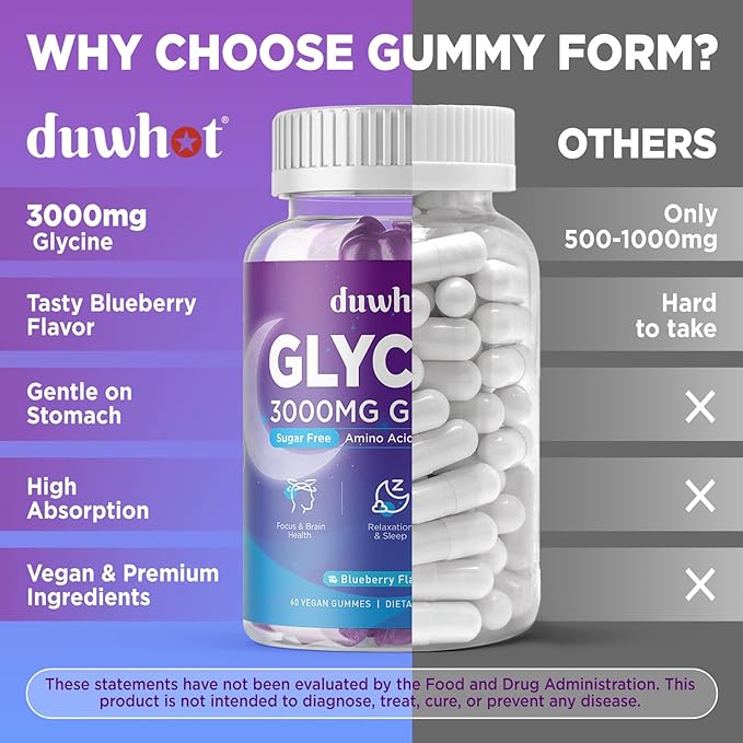 Glycine Gummies 3g(3000 mg) Glycine Supplements for Sleep Detox Relax Nerve Support Blueberry Flavor Sugar-Free Vegan Non-GMO Gluten-Free 120 Ct.