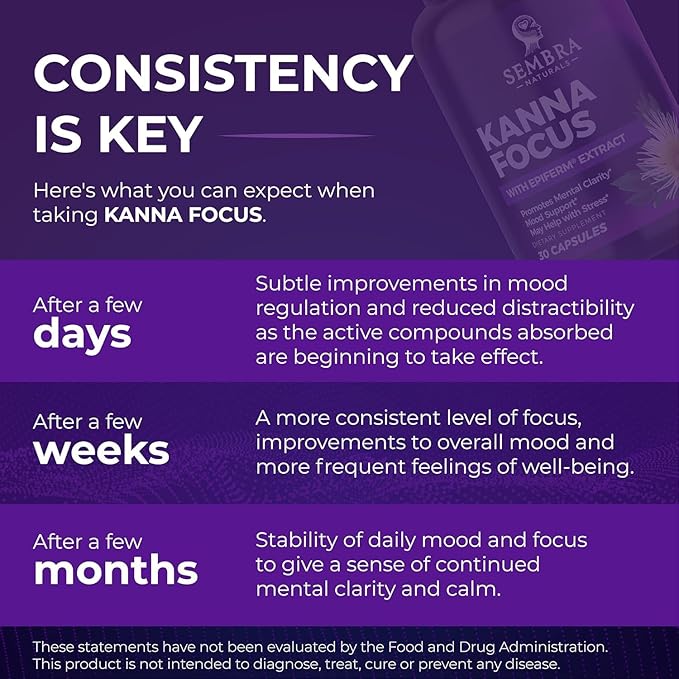 KANNAFOCUS - Natural Kanna Extract 50mg Fermented Sceletium Tortuosum &amp Bioperine® - Focus Mood &amp Mental Wellness Support - Herbal Nootropic for Daily Clarity &amp Energy - 30 Capsules