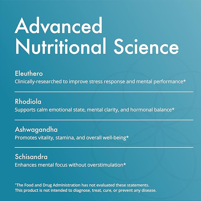 Natura Health Products Vital Adapt Supplement - Daily Nourishing Adaptogenic Tonic for Endocrine Function Support - Featuring Rhodiola Ashwagandha Cordyceps Reishi (60 Capsules)