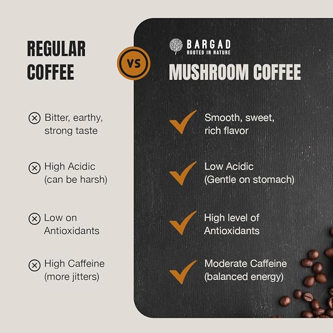 Mushroom Coffee | 6 Adaptogen Mushrooms | Premium Instant Coffee with Benefits of Lion's Mane Chaga &amp Turkey Tail for Better Focus Immune Support Energy Digestion &amp Skin | 30 Servings