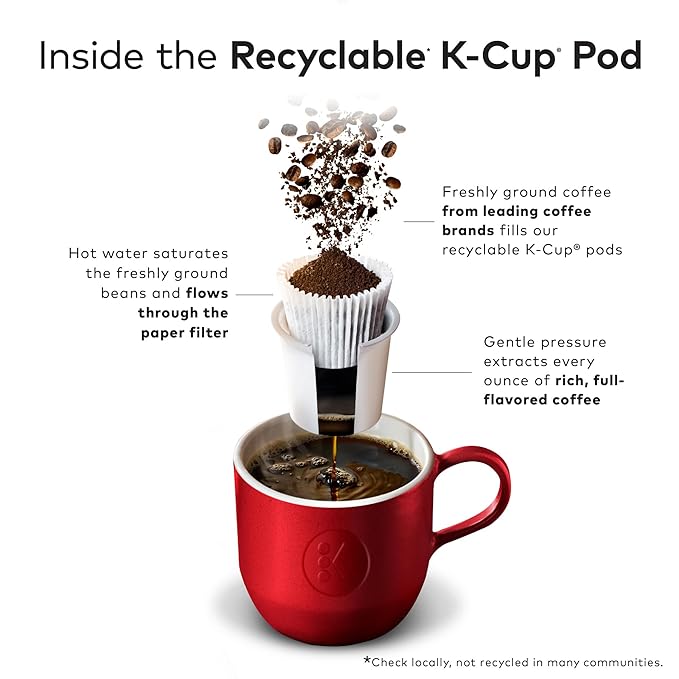 Barista Prima Coffeehouse Espresso Roast Coffee Keurig Single Serve K-Cup Pods 96 Count