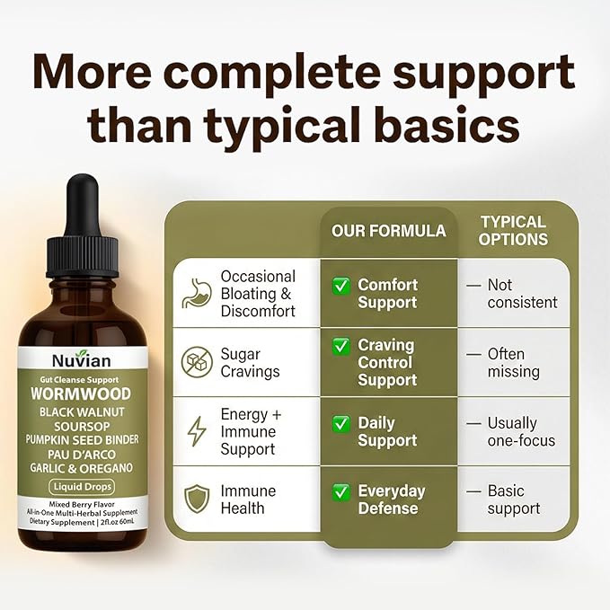 NUVIAN Prozen Wormwood Gut Cleanse Liquid Drops Black Walnut Wormwood Clove Gut Cleanse &amp Digestive Health with Soursop PAU D'Arco Pumpkin Seed Garlic Oregano Energy Boost2 fl oz