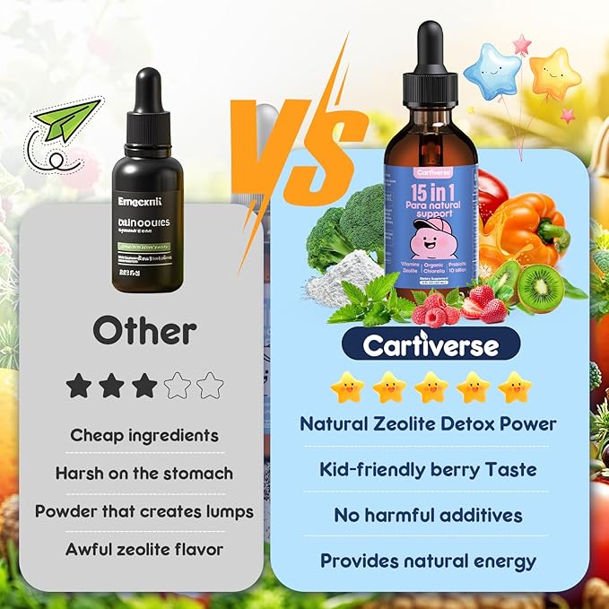 Parasite Cleanse for Humans &amp KidsParasite Cleanse for ChildrenZeolite Detox Liquid DropsCandida Cleanse &amp Wellness FormulaContains wormwood black walnut cloveChlorellaOregano4 Fl Oz