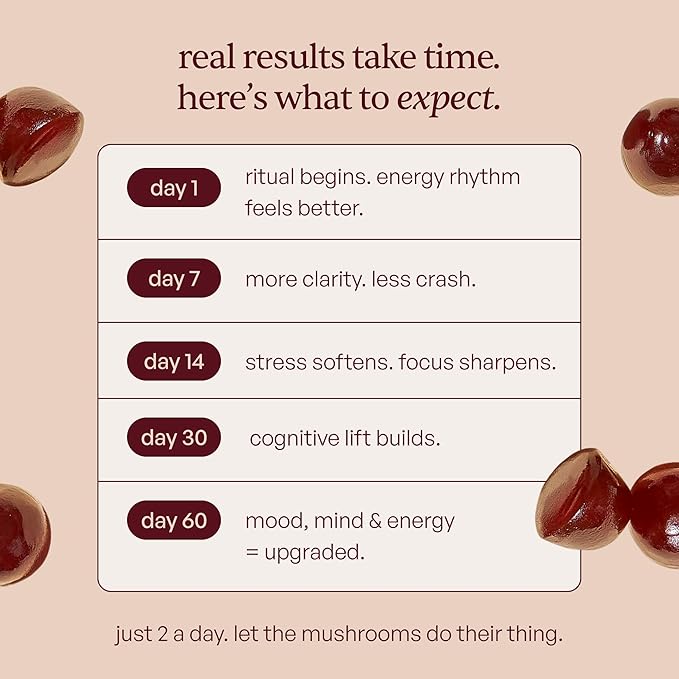 Forest Caps Mushroom Gummies – Lion’s Mane Reishi &amp Cordyceps – Focus Calm &amp Natural Energy – Organic Fruiting Body Extracts – Vegan All Natural Made in USA – 60 Count
