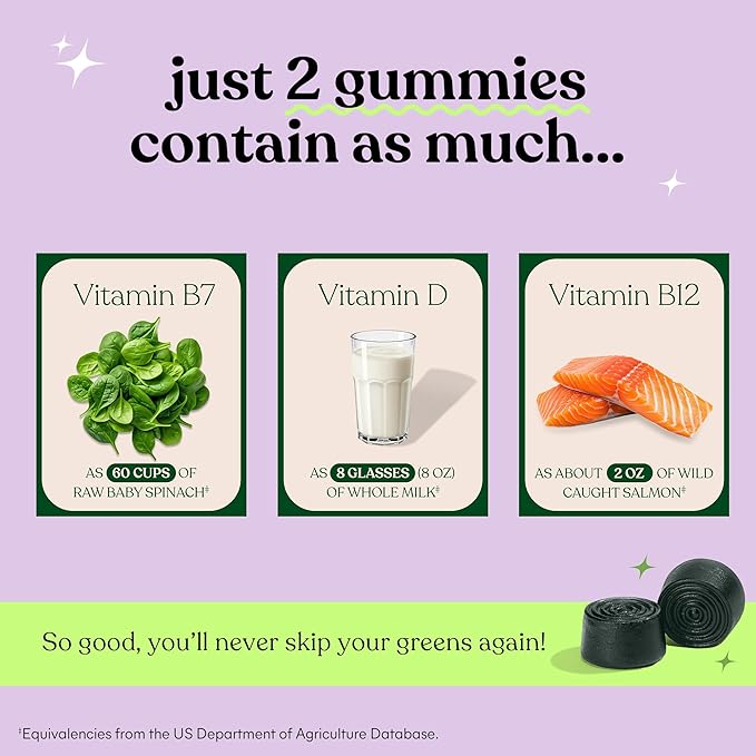 Lemme Greens Superfood Gummies w/Multi - Support Gut Health &amp Reduce Bloating 20+ Organic Greens and Superfruits Clinically Studied Probiotics D3 B12 - Berries &amp Greens Flavored (60 Count)