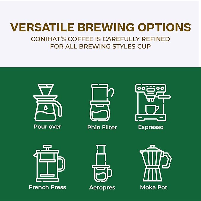 Conihat Ground Coffee - 100% Vietnamese Premium Fine Robusta Dark Roast Chocolate &amp Woody Notes Long Aftertaste Low Acid Single Origin Hand-Picked 12 Oz Bag