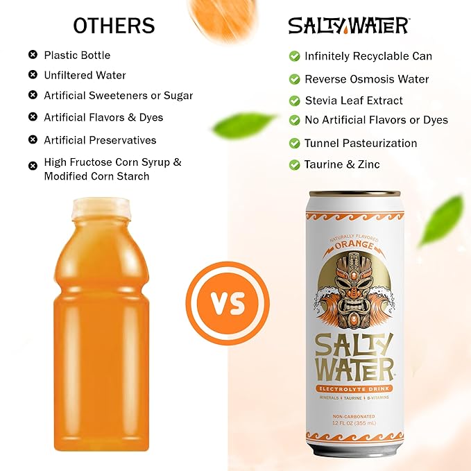 SaltyWater Electrolyte Drink Orange – Zero Sugar Premium Hydration Drink 10 Calories Minerals Taurine B-Vitamins Non-Carbonated - Zero Caffeine Electrolyte Sports Drink - Gluten Free - 12 Pack (