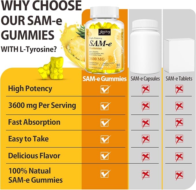 SAM-e Gummies with L-Tyrosine Vitamin B Complex &amp NAC CoQ10 High-Potency SAM-e Supplement - Pineapple Flavor for Mood Joint Cognitive &amp Liver Detox Vegan Friendly 90 Gummies