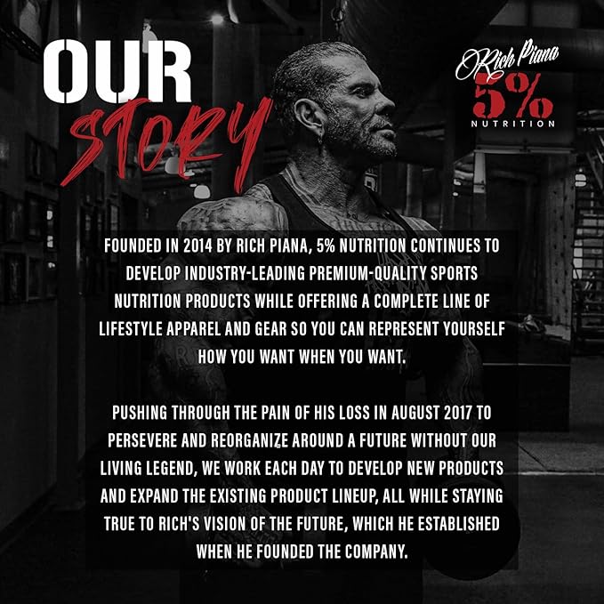 5% Nutrition Rich Piana Liver &amp Organ Defender Cycle Support Plus NAC | Liver Support Prostate Supplement Heart Kidney Skin Support | Milk Thistle Saw Palmetto Hawthorn Berry (30-90 Servings