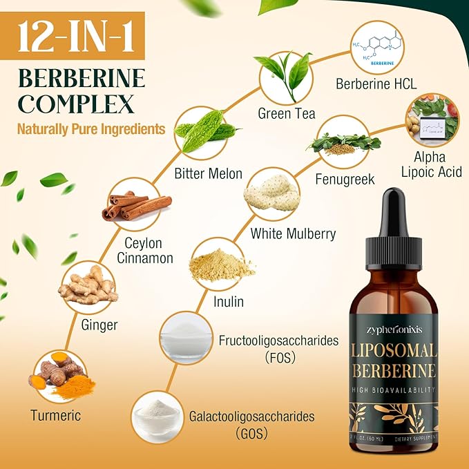 Liposomal Berberine HCL Supplement Liquid 3000mg - High Absorption Berberine Drops with Ceylon Cinnamon - 12-in-1 Formula AMPK Activator Sugar Free - 4 fl oz