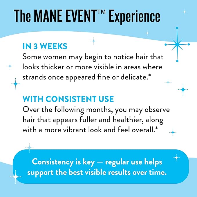 Legendairy Milk Hair Growth Vitamins for Women - Biotin for Hair Growth with Collagen &amp Lustriva Hair Loss Products &amp Supplements for Thinning Thicker Fuller Stronger Skin &amp Nails Man