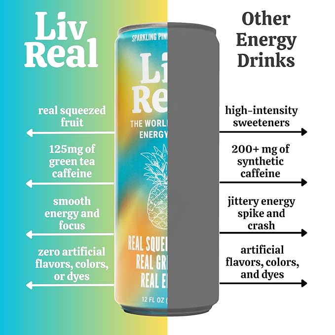 LivReal Clean Energy Drink – Organic Green Tea Caffeine 125mg + L-Theanine 100mg – Real Fruit No Sweeteners or Flavorings – Vitamin C &amp B Complex – Sparkling Pineapple Guava Water – 12 Pack 12 f